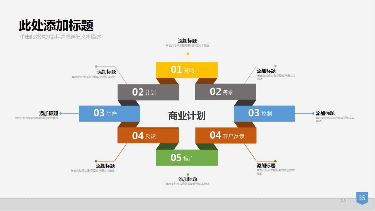 3V߄ppt:һݿɿڿɘďV߄pptʽ҂ĩI(y)