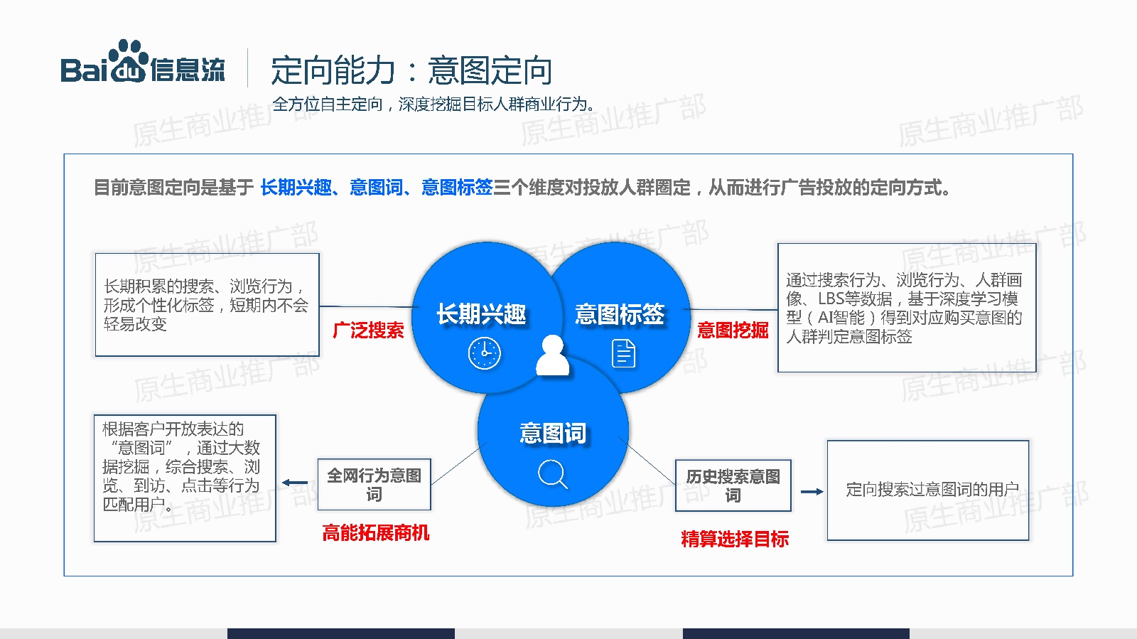1ϢV湫˾(chung)I(y):СV湫˾ôӘI(y)(w)