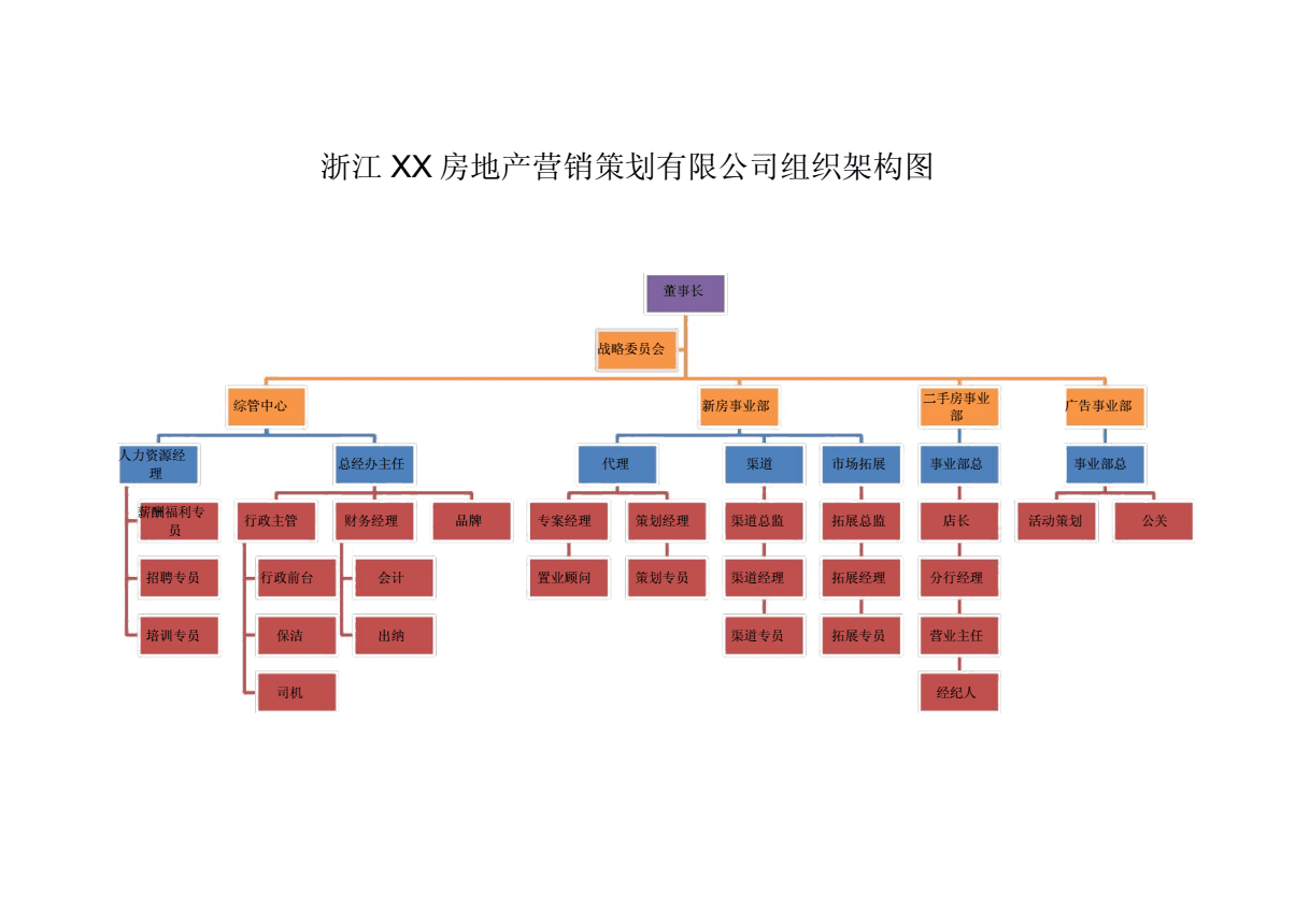 2ďV湫˾ĽMY(ji)(gu)丽P(gun)ϵ**Ø(gu)܈Dʾ(li)