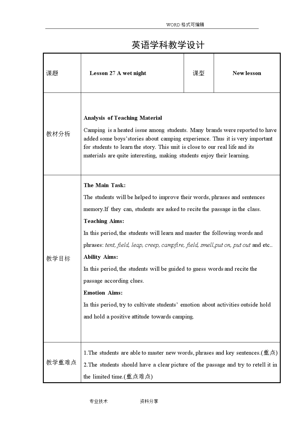 3̌W(xu)O(sh)Ӌģ:ČI(y)ҪI(y)Ҫ̰Ո_ģӵ