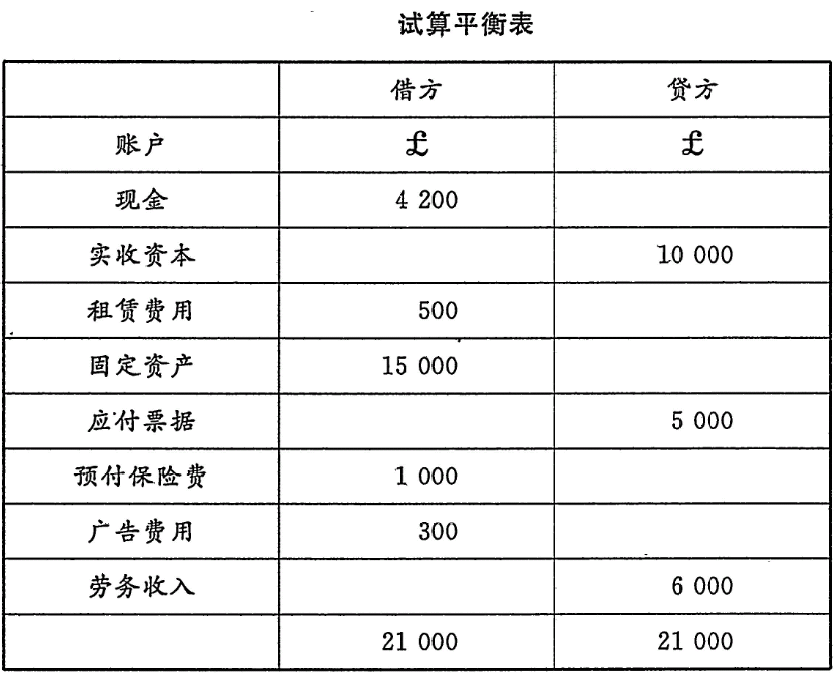 2҂˾oVAǌoҵǂ~Խo֧Ʊ