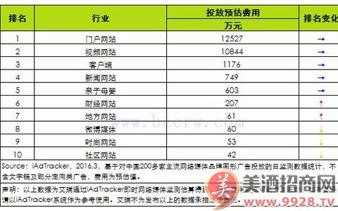 4VM(fi):****ÿ궼ҪM(fi)?gu)VM(fi)