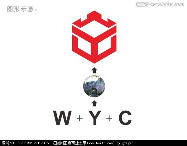 4V湫˾logo:VеLOGOָʲô