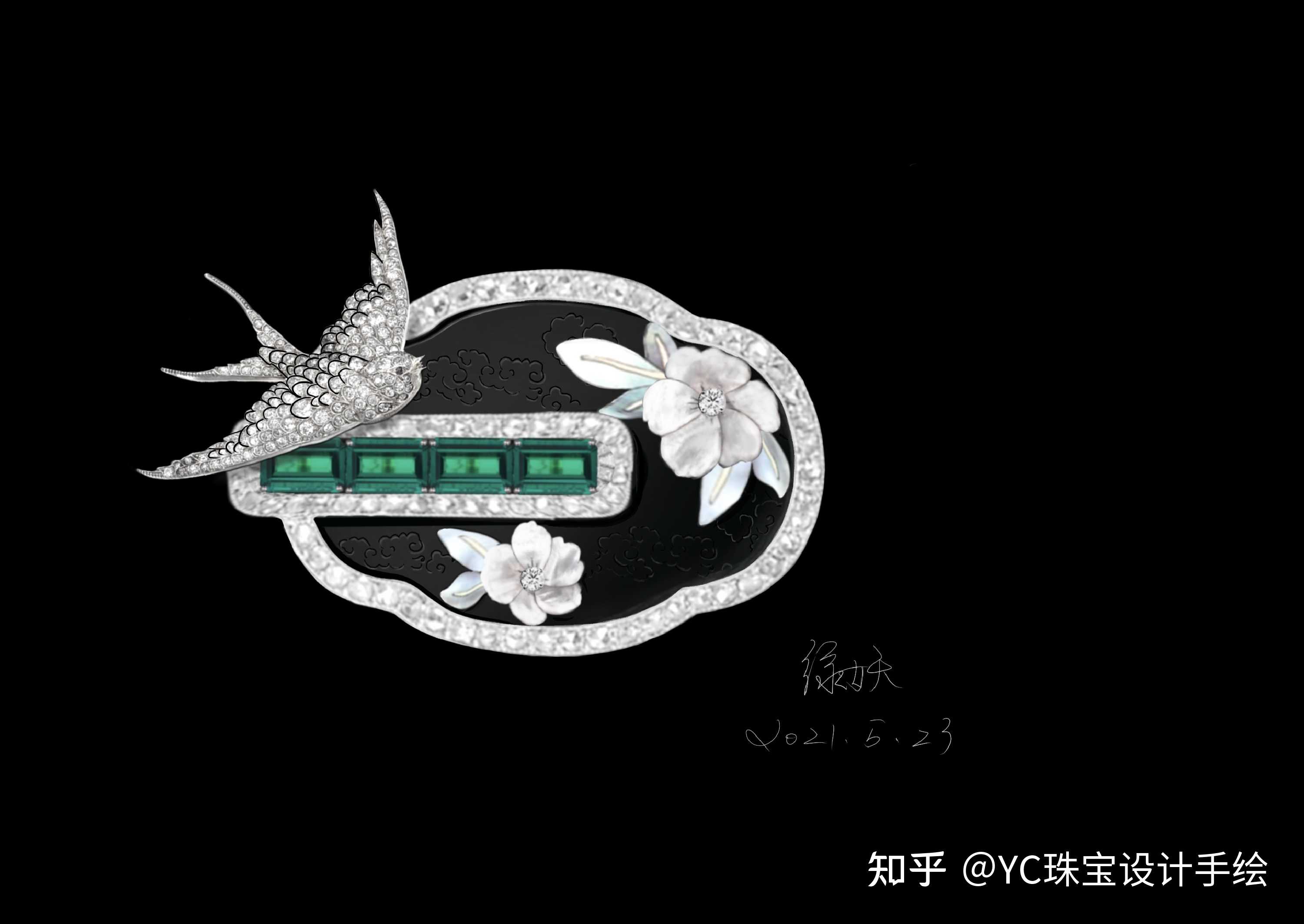 4錚O(sh)Ӌ:P(gun)錚O(sh)Ӌ