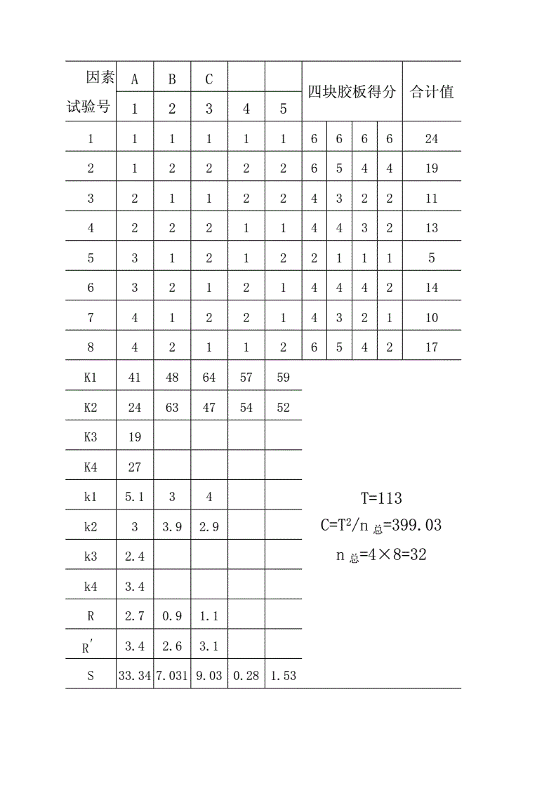 2ԇO(sh)Ӌ:ԇO(sh)Ӌ