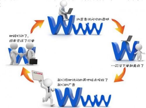 3r(ji)V:ٶȸr(ji)VôͶ