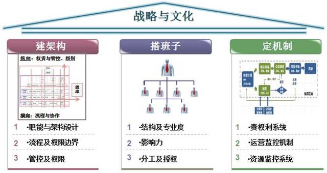 2플O(sh)Ӌ(j):(chung)I(y)플O(sh)Ӌ(j)