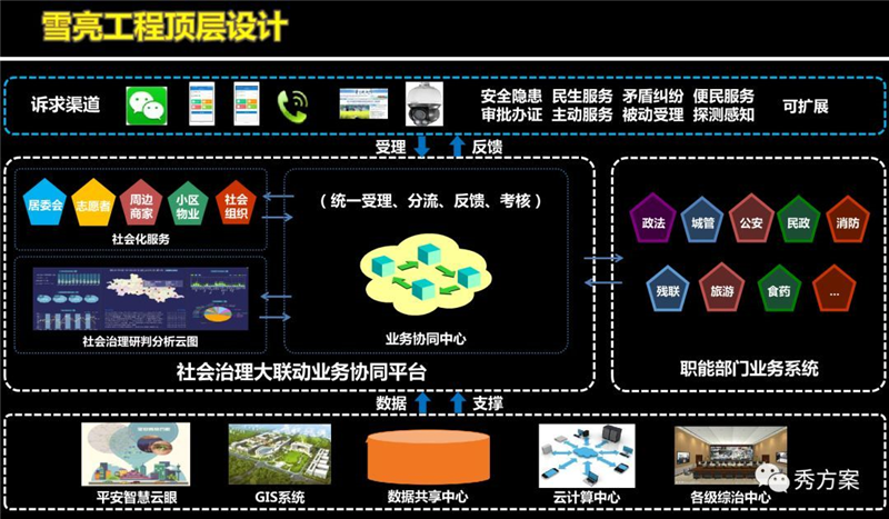 3플O(sh)Ӌ(j):플O(sh)Ӌ(j)ʲô˼