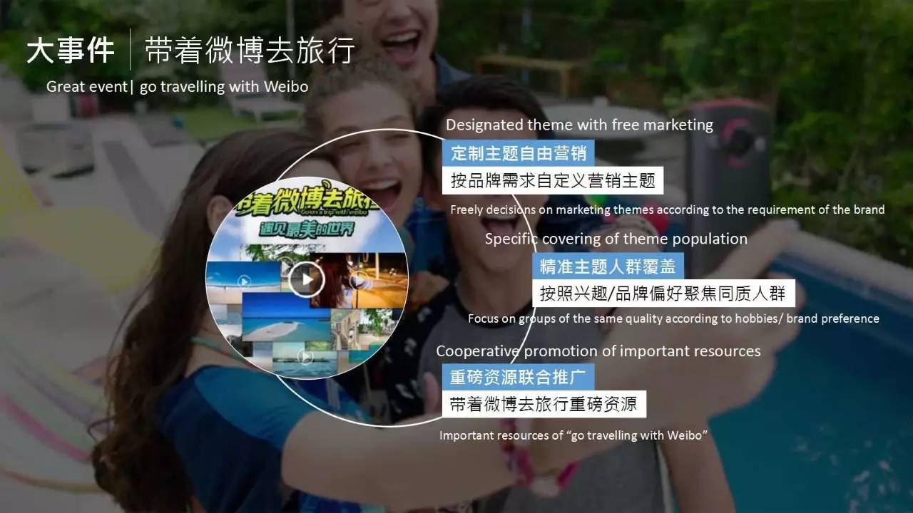 2_(d)˹VZ:_(d)˹VZʲô