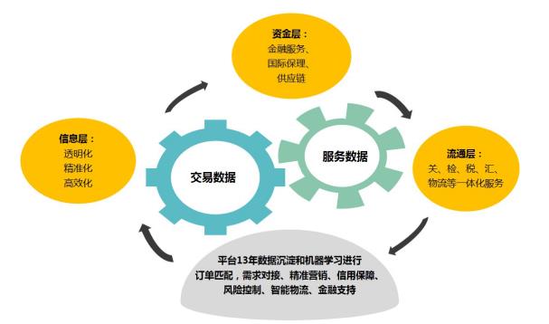 3O(sh)Ӌ˼·:ôO(sh)Ӌ˼·