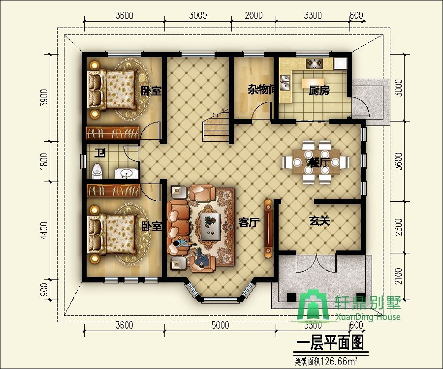 2O(sh)Ӌ(j)D:bO(sh)Ӌ(j)r(sh)ҪЩO(sh)Ӌ(j)D