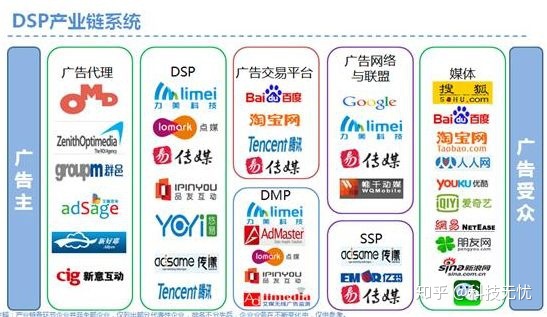 3(lin)W(wng)V:(lin)W(wng)V涼Щʽ