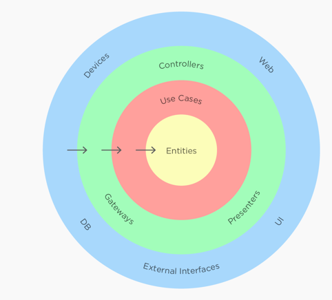 4I(lng)(q)(dng)O(sh)Ӌ(j):I(lng)(q)(dng)O(sh)Ӌ(j)ă(ni)ݺ(jin)