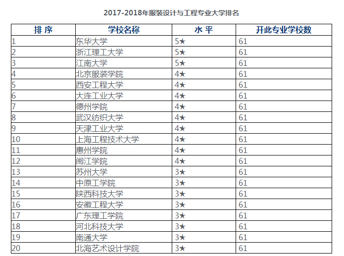 2OӋI(y)W:OӋI(y)**ĴW