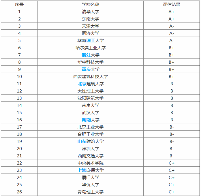 3OӋI(y)W:OӋI(y)ĴW