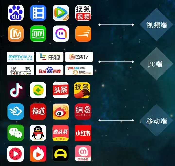 4(j)ӰҕV湫˾:(j)ЩV湫˾