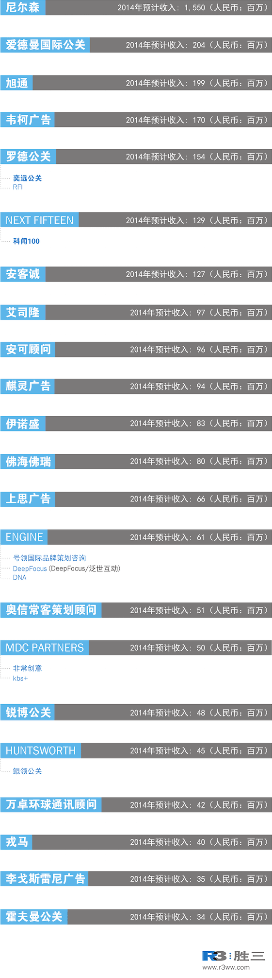 3V湫˾:ЇV湫˾λ