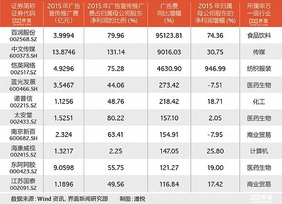 4V湫˾:ݏV湫˾ʮ(qing)