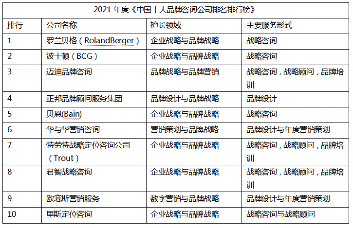 2V湫˾:ʯfV湫˾