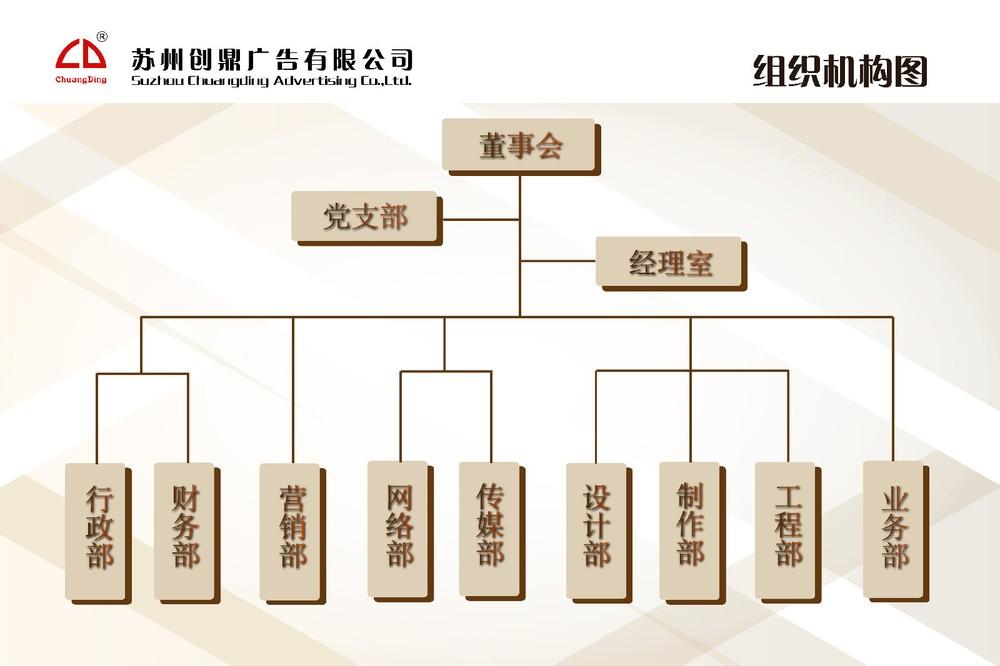 4KݶƏV湫˾:KݶƏV޹˾ô