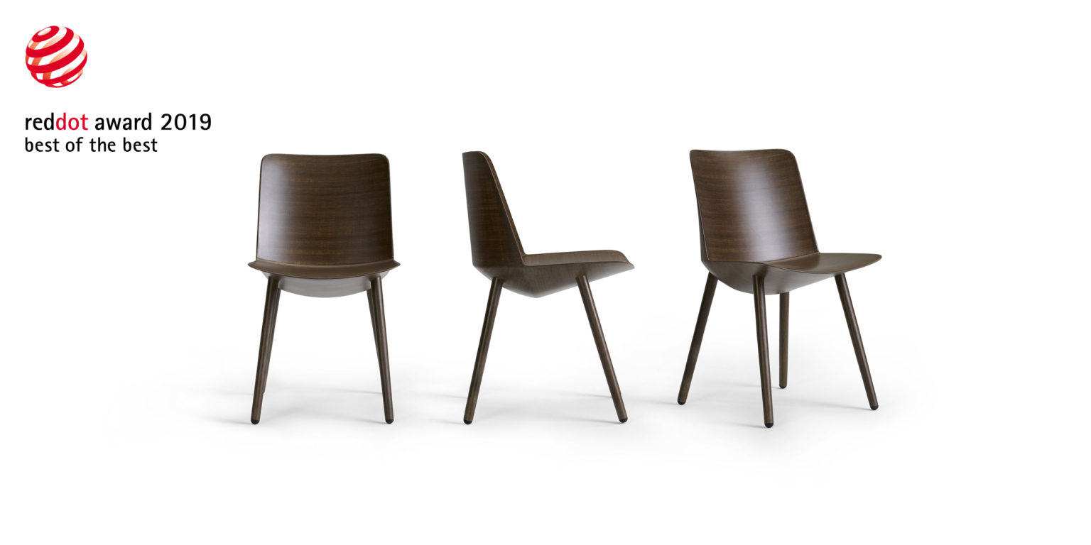 4tcO(sh)Ӌ:tcO(sh)Ӌ󪄺ifO(sh)Ӌʲô^(q)e