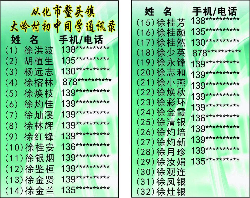 2ȫ(gu)V湫˾ͨӍ:΢һ(g)ϴVʲôͨӍҲ