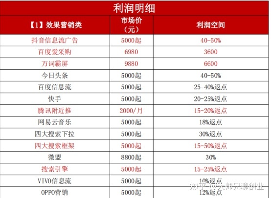 3V湫˾ʲôٍX:ffVO(sh)Ӌ(j)ИI(y)ٍX