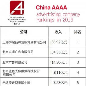 20174aV湫˾Ї(gu)֪4aV湫˾Щ