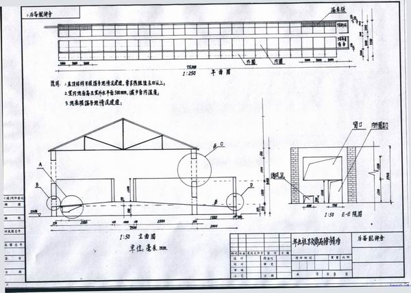 3B(yng)iO(sh)Ӌ(j)D:B(yng)iO(sh)Ӌ(j)D