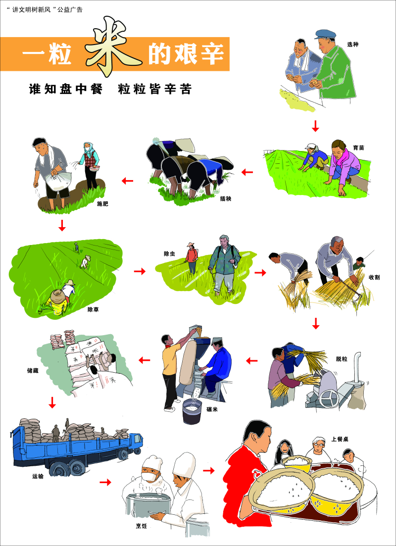 2׏VďVͶЧӣF(xin)ҪЩʲô͵ďVƄӏVƽ_