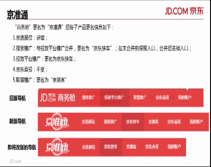 4cpsV:CPM/CPC/CPA/CPSV(lin)ƏVʲô˼