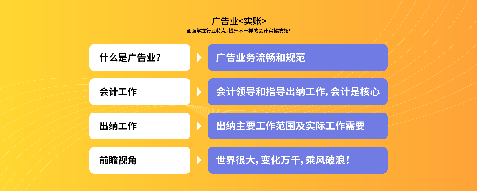 2VI(y):VI(y)˾ҪЩY|(zh)