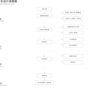 O(sh)Ӌ(j)(x)(ji)ĲE