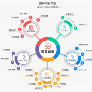 V湫˾ľW(wng)j(lu)INҾW(wng)j(lu)INďV湫˾Ҫעʲô