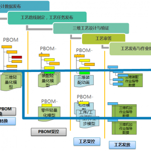 O(sh)Ӌ(j)O(sh)Ӌ(j)Ķx