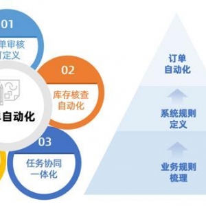 V湫˾˼·ԃV湫˾̘I(y)ģʽՈ(qng)ң