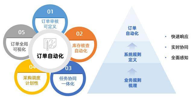 1V湫˾˼·:V湫˾IģʽՈM