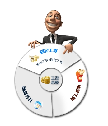 2нwϵO(sh)Ӌ(j):нwϵO(sh)Ӌ(j)Ďׂ(g)ԭt