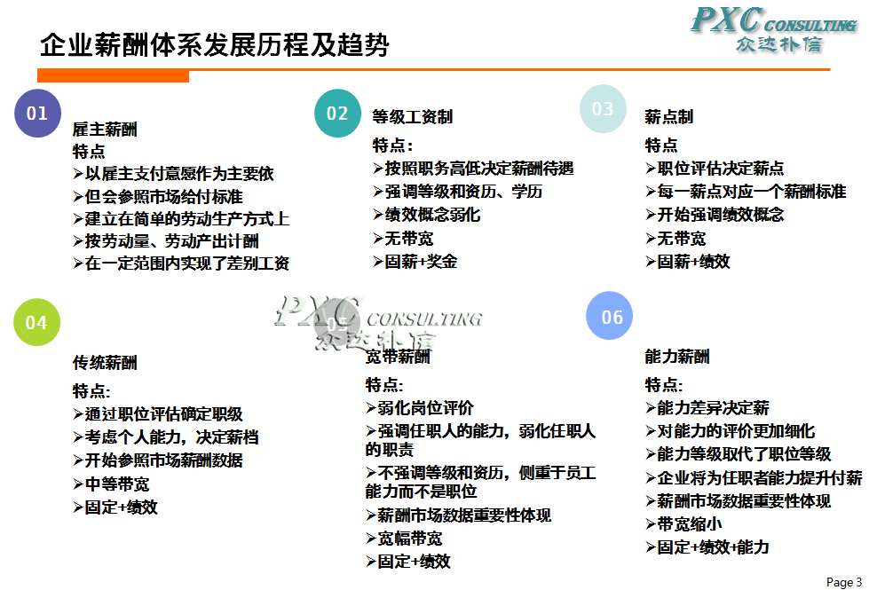 4нwϵO(sh)Ӌ(j):ôO(sh)Ӌ(j)нwϵ