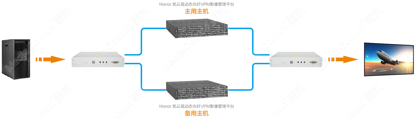 3O(sh)Ӌ(j):YԴеġO(sh)Ӌ(j)ʲô