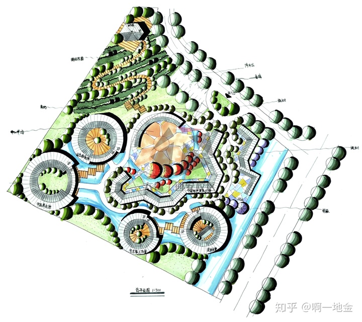 3Ҏ(gu)O(sh)Ӌ(j):ʲô(xing)ĿҎ(gu)O(sh)Ӌ(j)?