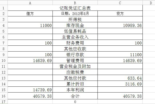 2V湫˾(ni)ӛ~:I(y)(ni)(yng)ԓô