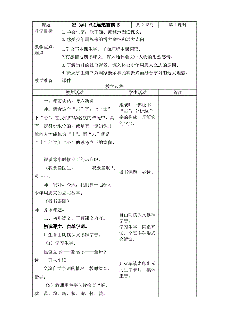 讀書(shū)教學(xué)設(shè)計(jì)的定義