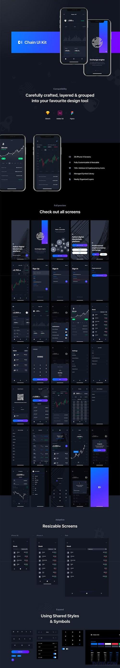 UI設(shè)計的流程