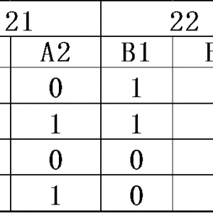 ԇ(yn)O(sh)Ӌ(j)ƌW(xu)a(chn)Ʒаl(f)Ч(ԇ(yn)O(sh)Ӌ(j)ă(yu)(sh)c(yng))