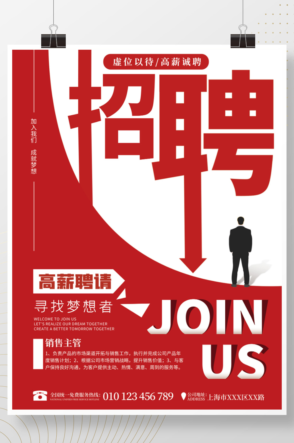 任職要求